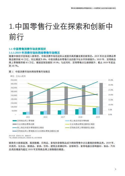 德勤中國與中國連鎖經(jīng)營協(xié)會聯(lián)合發(fā)布2019年網(wǎng)絡(luò)零售百強研究報告 聚焦網(wǎng)絡(luò)運營服務(wù)